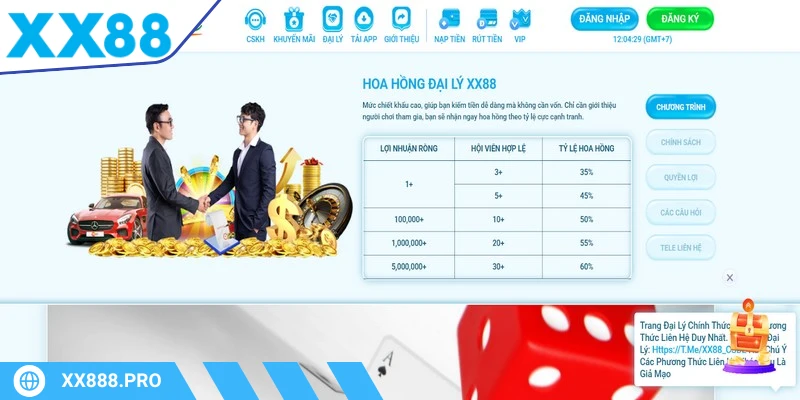 Đại lý xx88