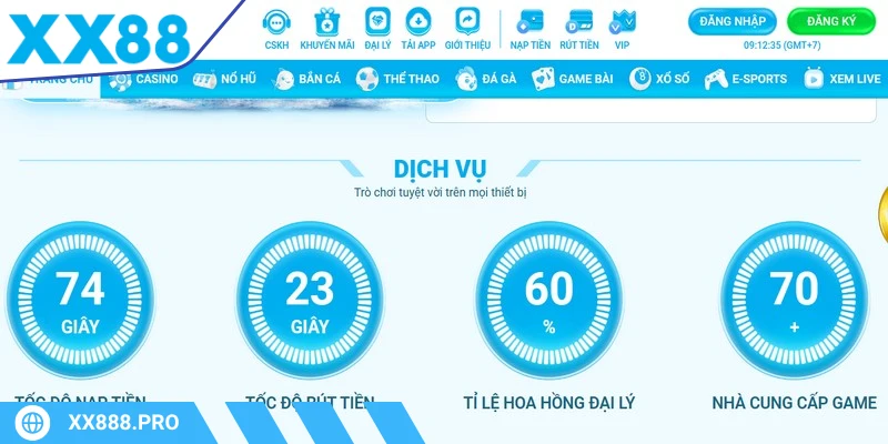 XX88 là gì