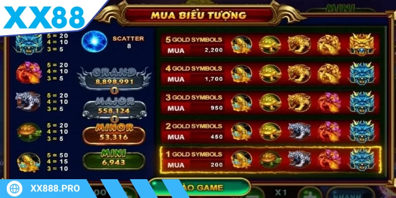 Nổ Hũ 4 Thần Thú